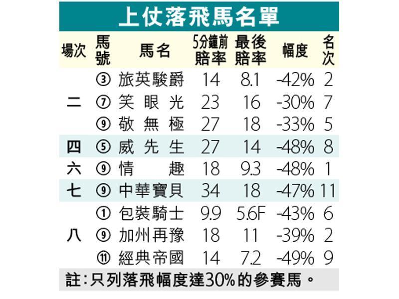意味 的確