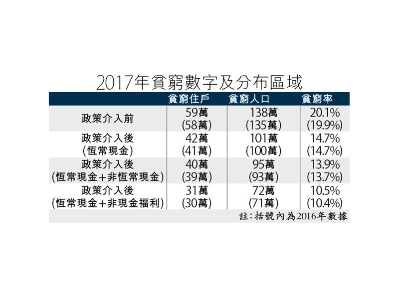 成報sing Pao Daily News 成報sing Pao Daily News