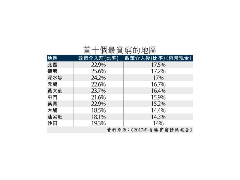 成报sing Pao Daily News 成报sing Pao Daily News
